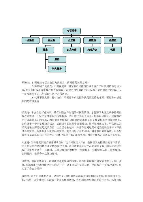 销售五步法