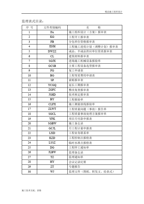 监理常用表格.doc