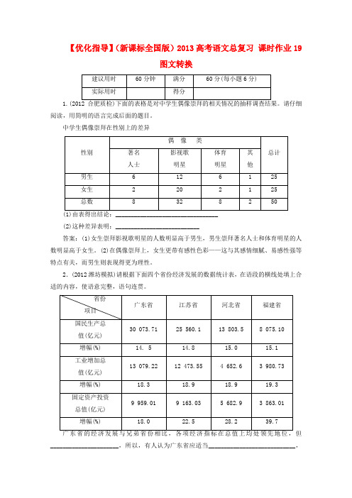 语文总复习 课时作业19 图文转换 Word版含答案.doc