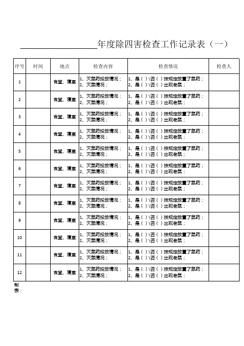 除四害检查表