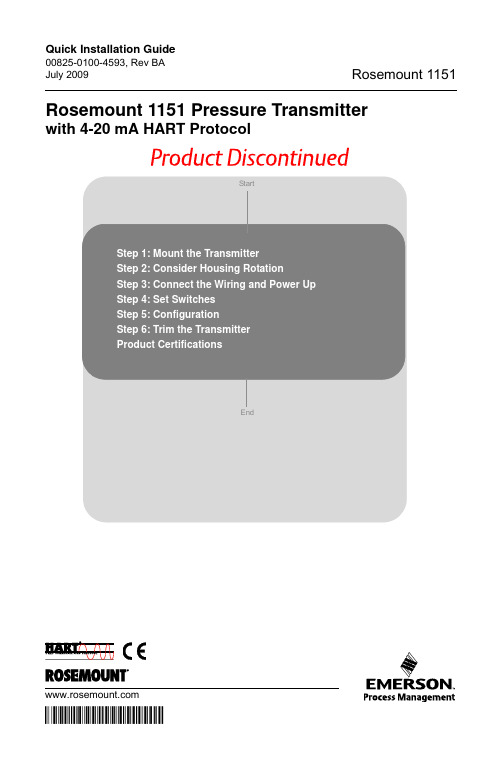Rosemount 1151快速安装指南说明书