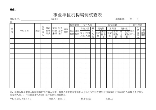 机构编制核查表