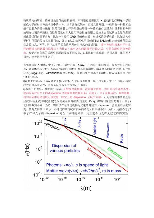 x射线衍射、电子衍射、中子衍射