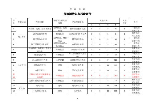 道路工程危险源辨识(2020年8月整理).pdf