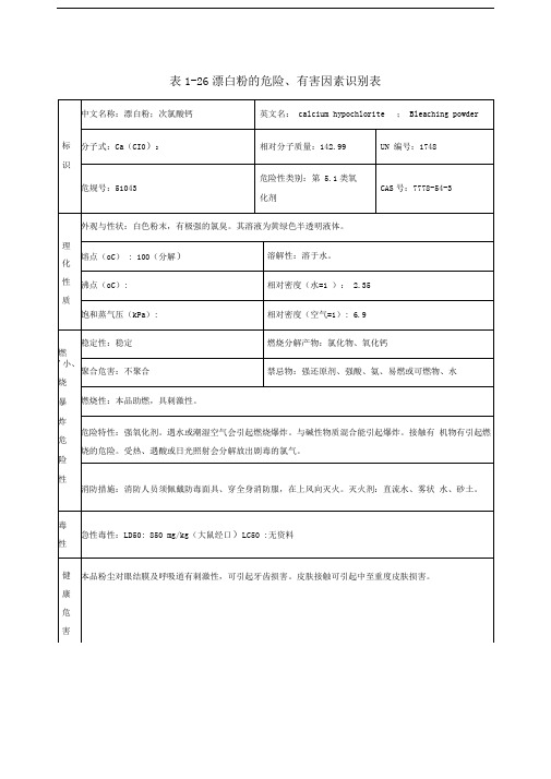 漂白粉安全技术说明书