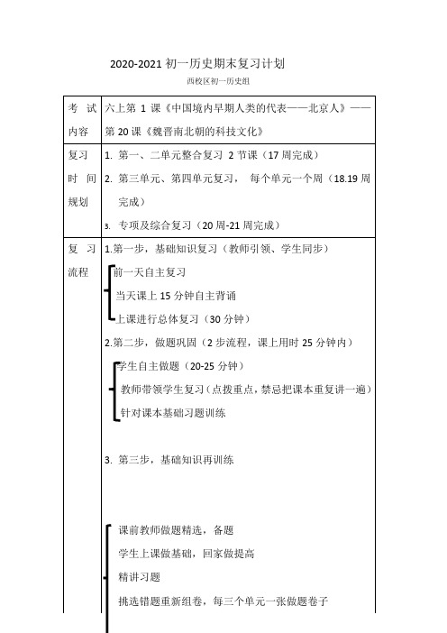 初一历史组复习计划