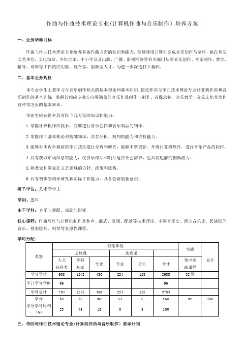 作曲与作曲技术理论专业(计算机作曲与音乐制作)培养方案流程