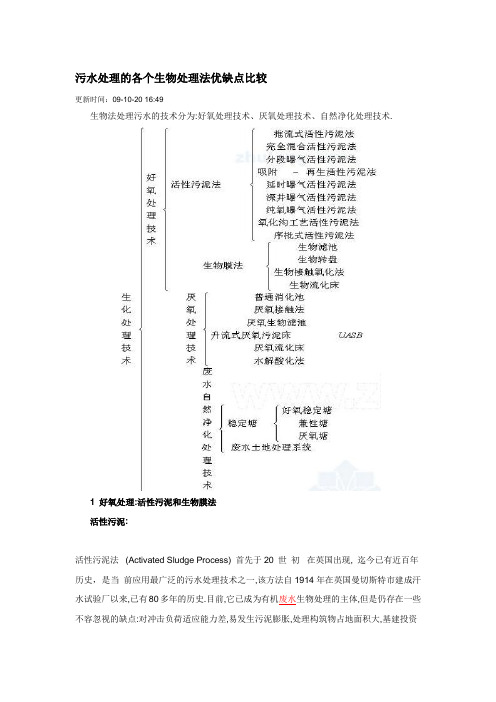 污水处理的各个生物处理法优缺点比较