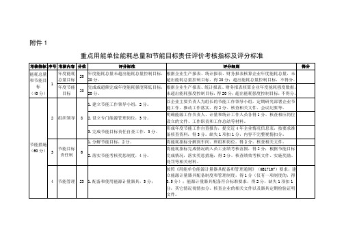 重点用能单位能耗总量和节能目标责任评价考核指标及评分标准