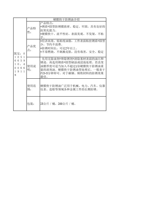 硬膜快干防锈油介绍