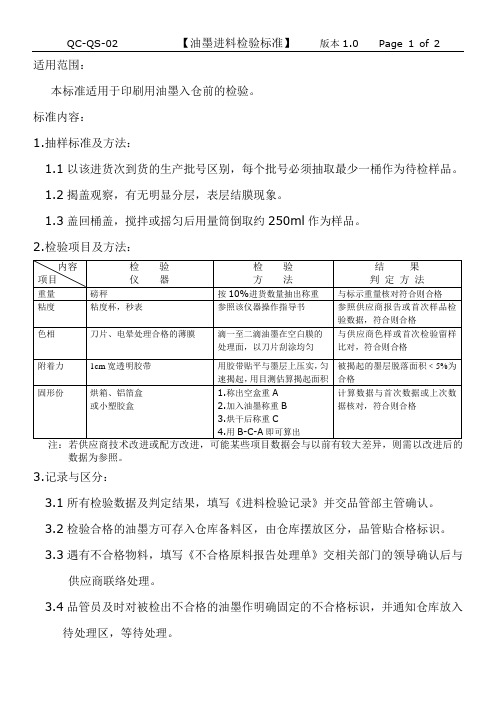 油墨进料检验标准QC