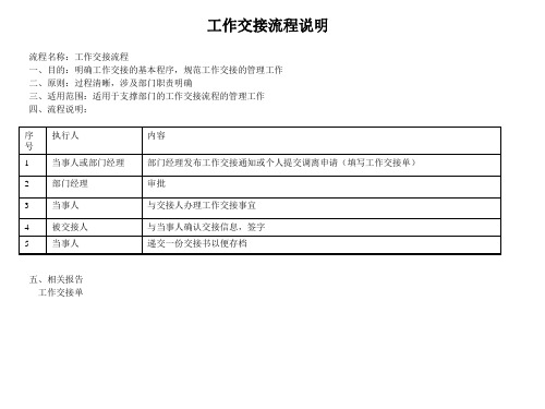 (人事调动)工作交接流程