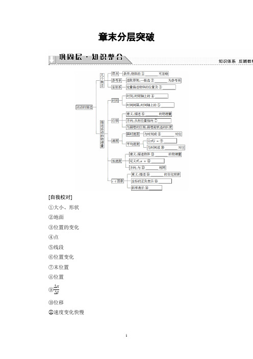 人教版物理必修1讲义：第1章 章末分层突破