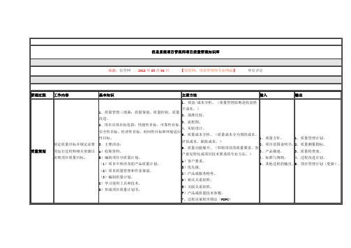 信息系统项目管理师项目质量管理知识库