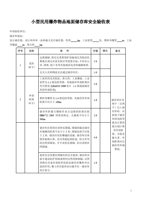 民用爆炸物品储存库【安全验收】表 3