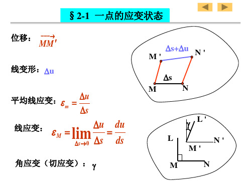 应变分析