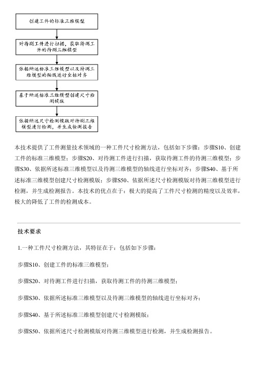 工件尺寸检测方法及系统与制作流程