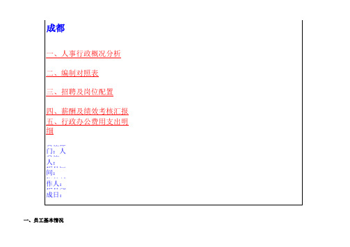 人事行政部月度报表(工作总结汇报)