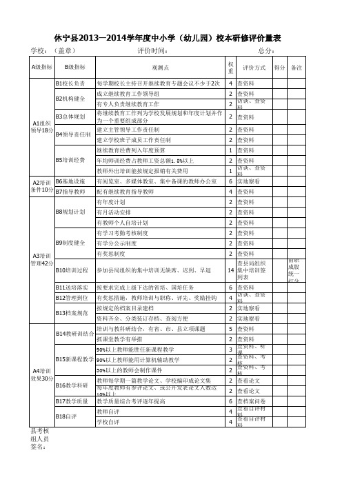 校本研修评价量表