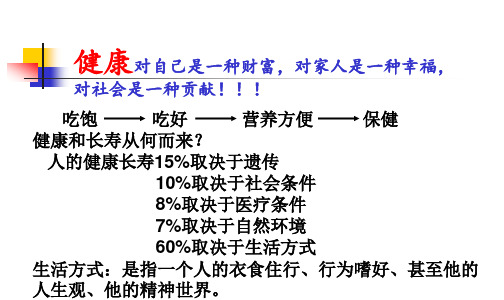 中国居民膳食指南ppt课件