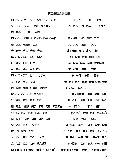 第二册语文需要写的词语表