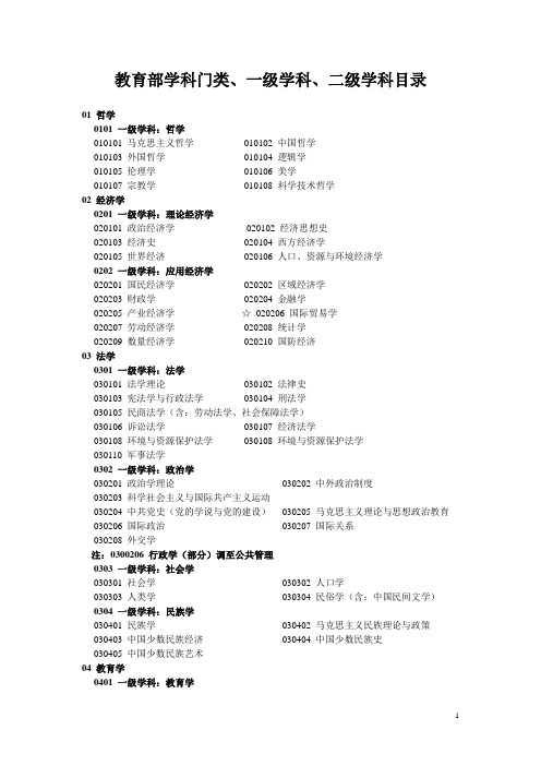 学科分类及代码