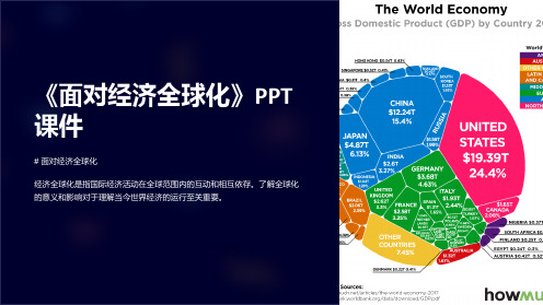 《面对经济全球化》课件