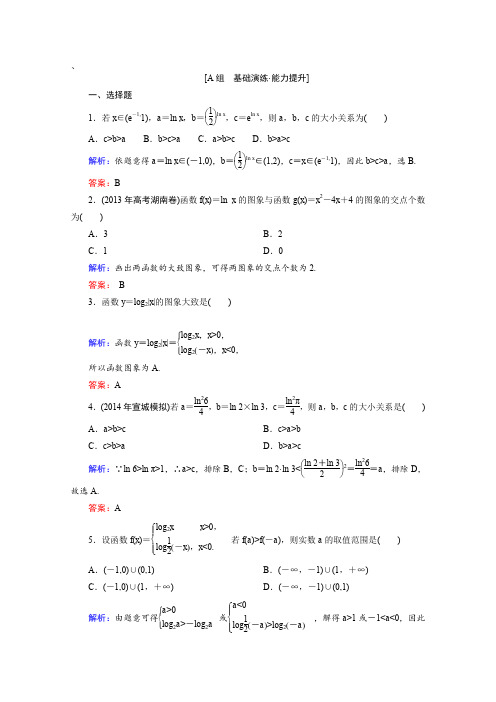 2015届高考数学(文)一轮复习提能训练2-6《对数与对数函数》(人教A版)word版含详析