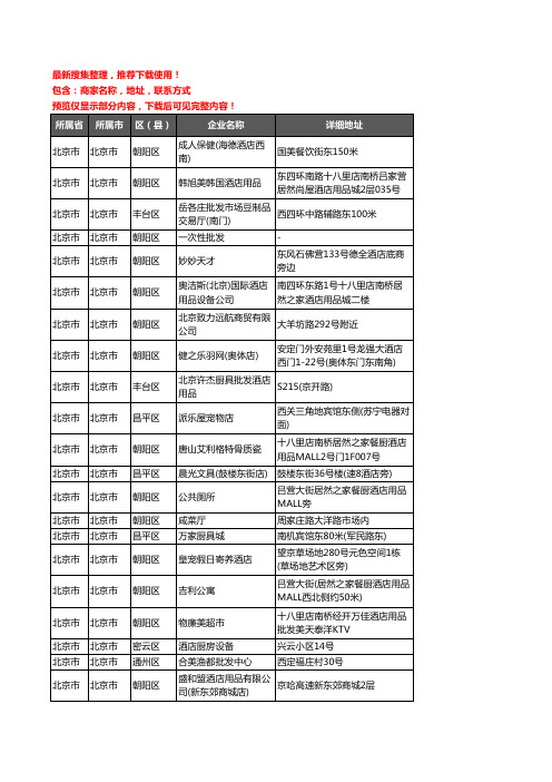 新版北京市酒店用品企业公司商家户名录单联系方式地址大全352家