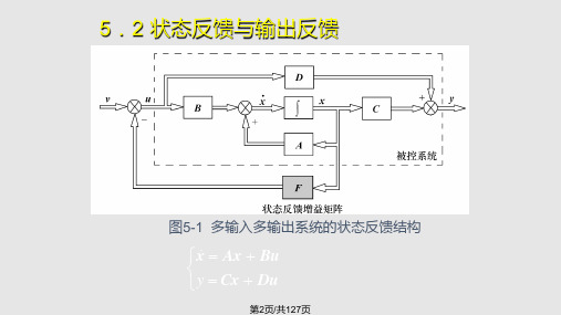 状态反馈与状态观测器