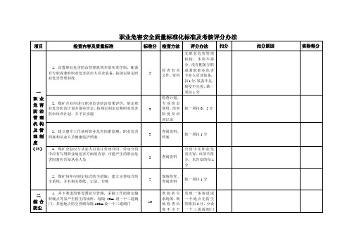 职业危害安全质量标准化标准及考核评分办法