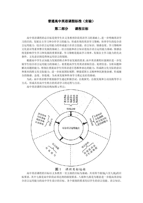 普通高中英语课程标准(实验)