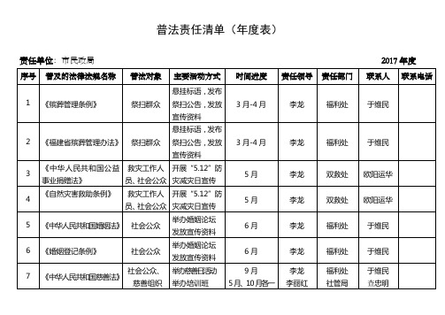 普法责任清单年度表