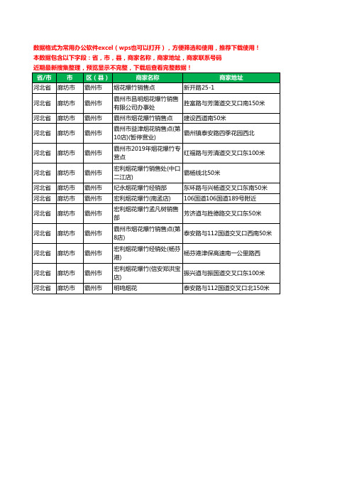 2020新版河北省廊坊市霸州市烟花爆竹工商企业公司商家名录名单黄页联系电话号码地址大全13家