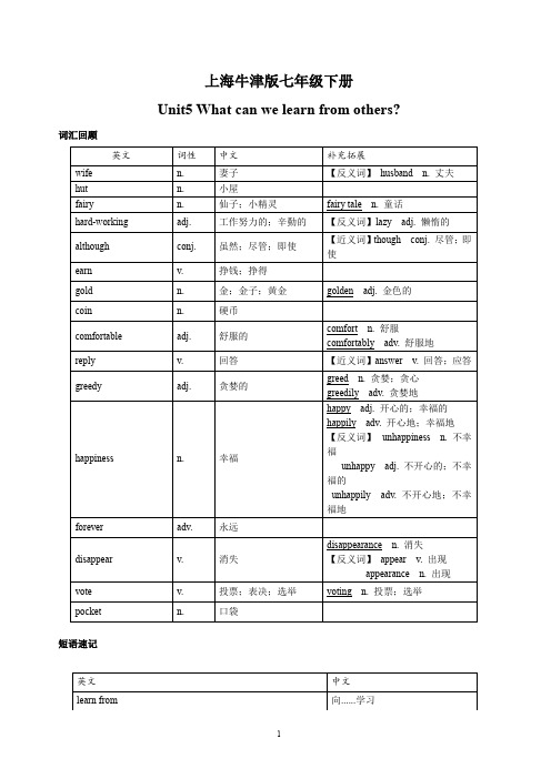 上海牛津版七年级下册Unit5 What can we learn from others 同步讲义 解析版