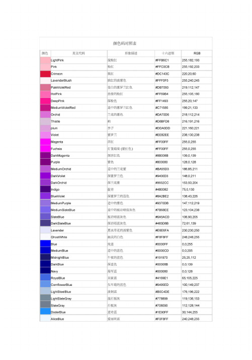 RGB与16进制颜色转换表