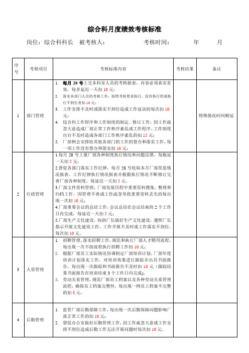 行政主管月度绩效考核标准