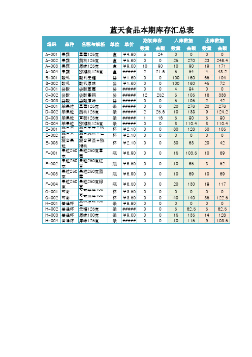 出入库数据查询表EXCEL表格