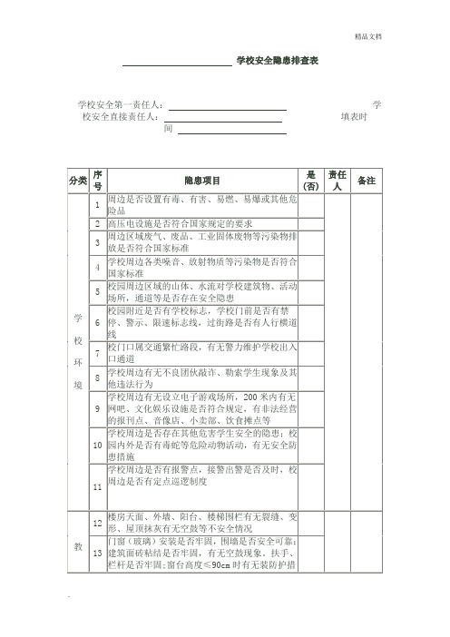 学校安全隐患排查表模版