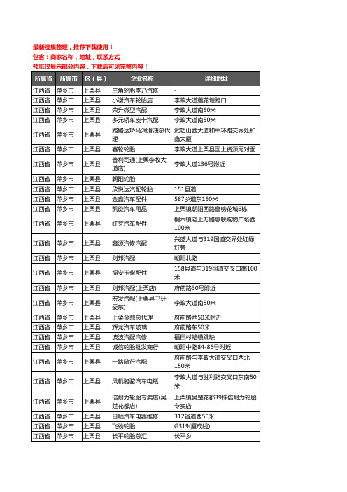 新版江西省萍乡市上栗县汽车用品企业公司商家户名录单联系方式地址大全57家