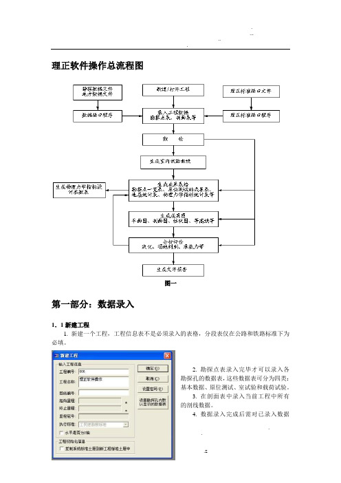 理正软件操作