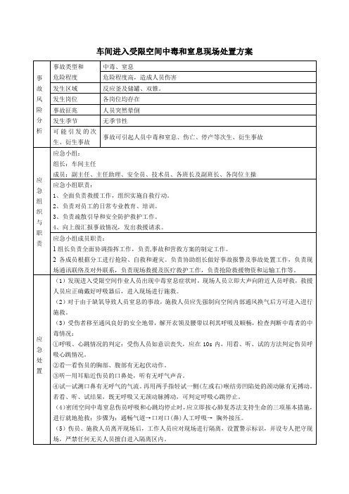 车间进入受限空间中毒和窒息现场处置方案