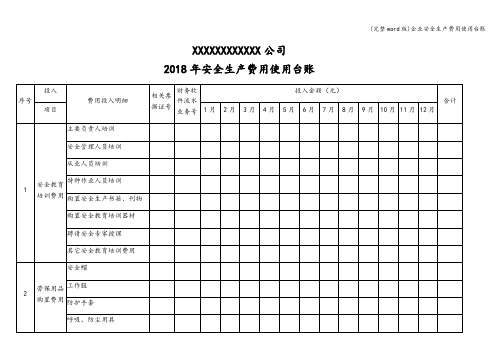 (完整word版)企业安全生产费用使用台账