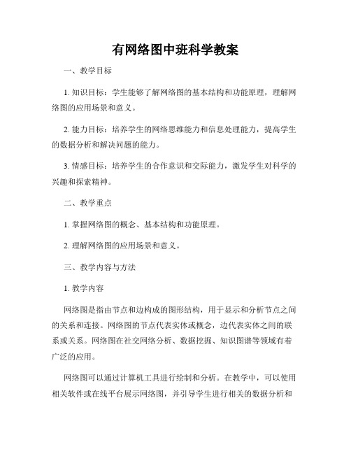 有网络图中班科学教案