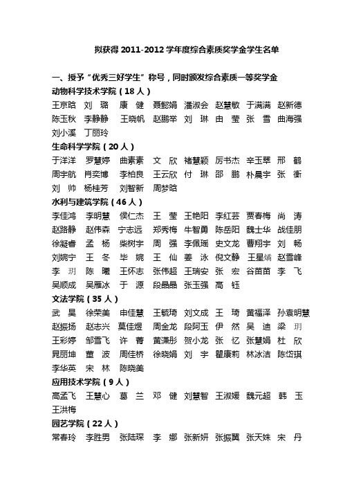 拟获得2011-2012学年度综合素质奖学金学生名单