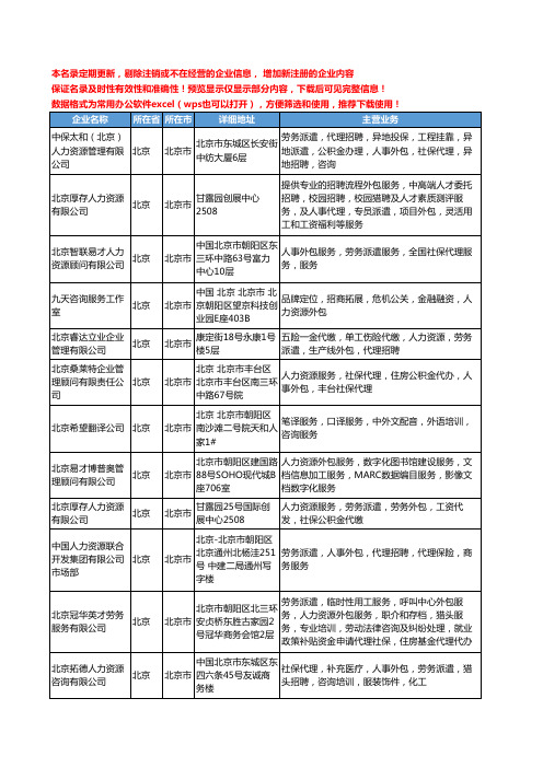 新版北京市人力资源外包服务工商企业公司商家名录名单联系方式大全19家