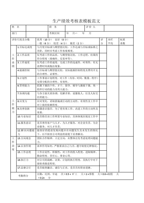 生产绩效考核表模板范文