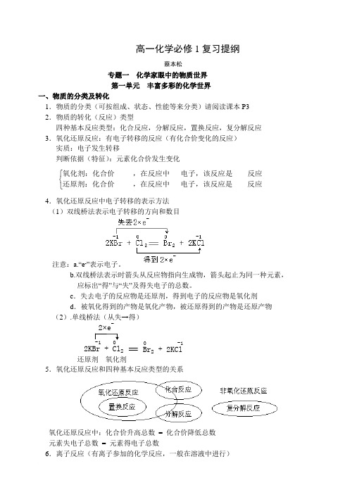 化学必修1复习提纲范文