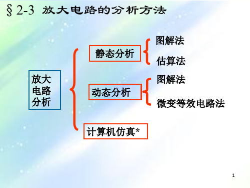 放大电路分析方法 PPT