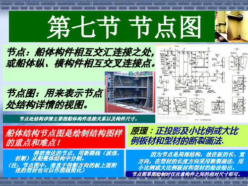 船体结构与制图第四C章( 视图表达方法 )2015年(6学时)